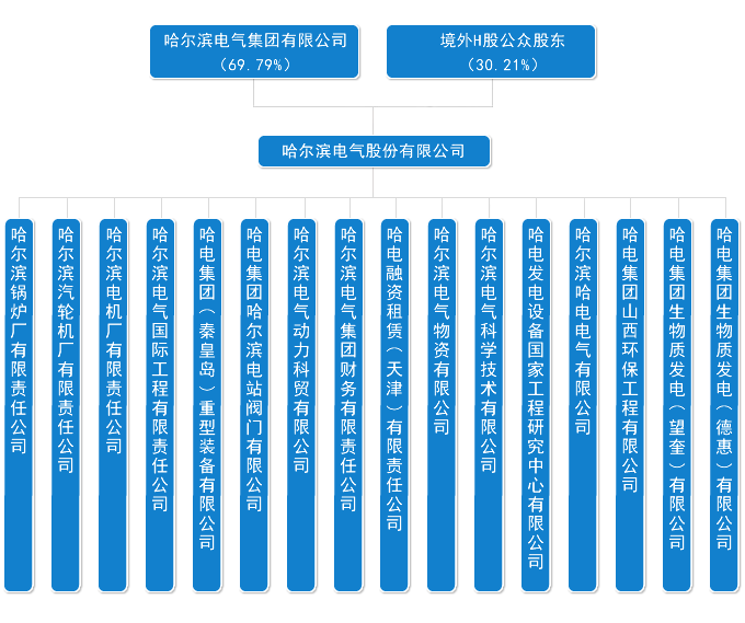 金狮贵宾会·宾至如归-尊贵显赫